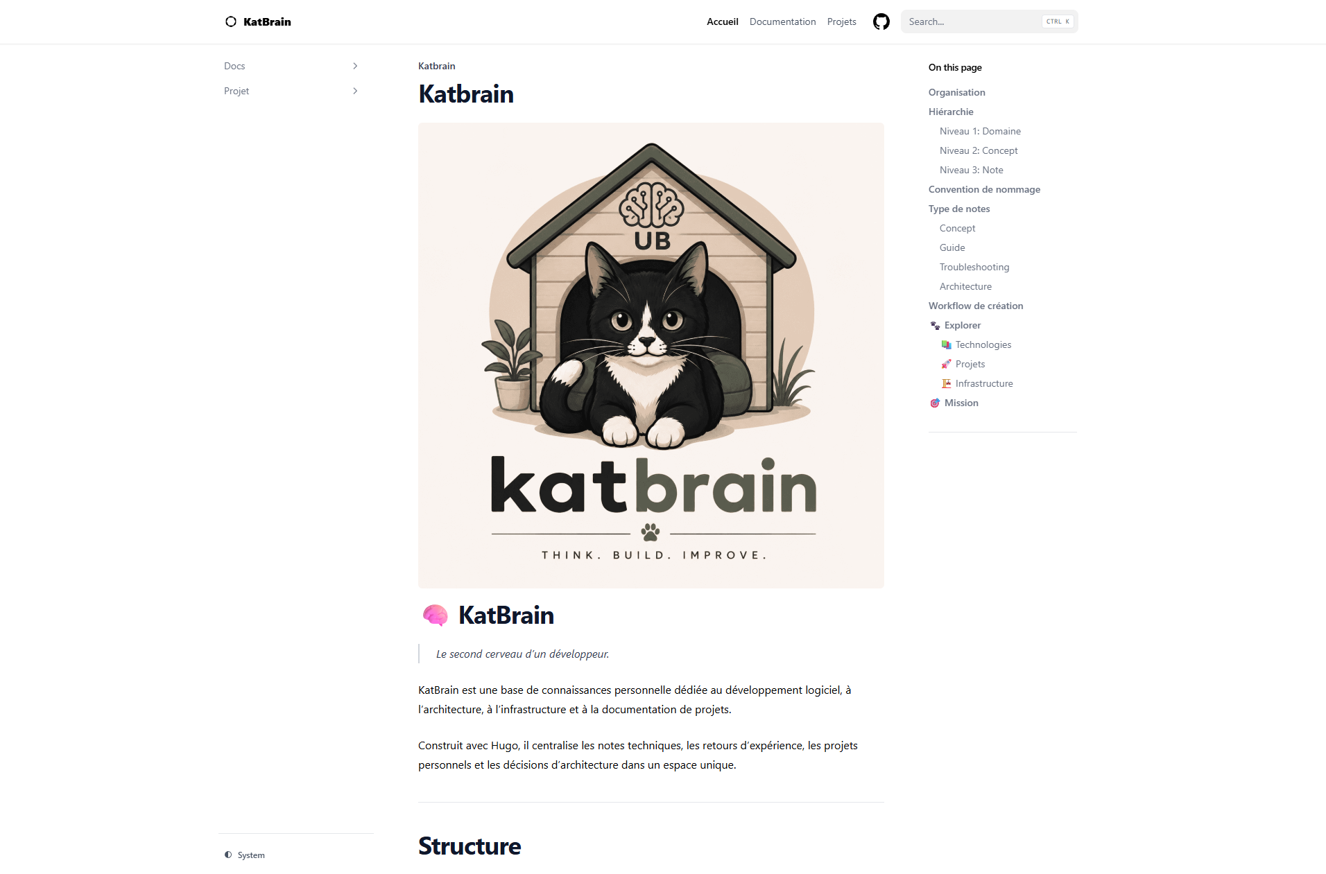 Katbrain